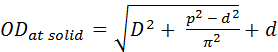 Compression Formula 023